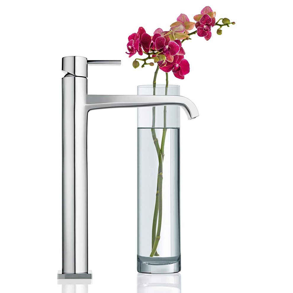 Çanak Lavabo Bataryaları